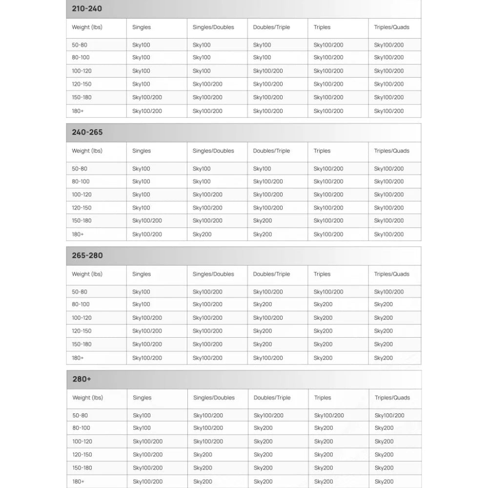 Aura by True Sky 100 Figure Skates White Junior