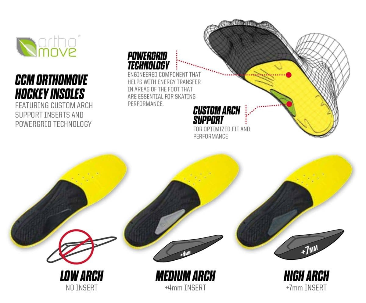 CCM Orthomove Hockey Insoles