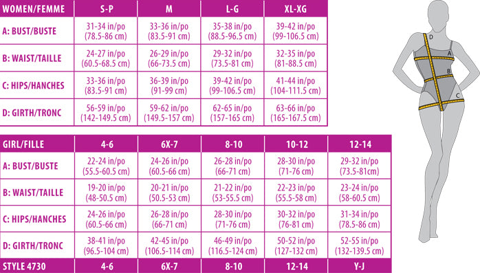 669 Mondor Sparkly Figure Skating Dress in Turquoise