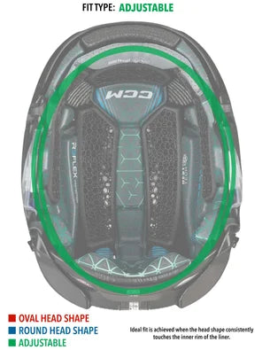 CCM FTW Hockey Helmet
