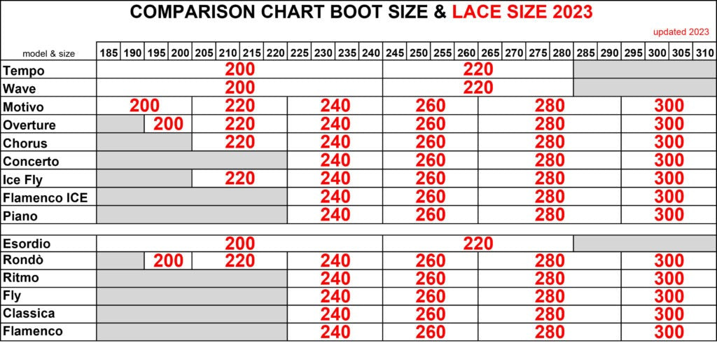Edea Ice skating Laces White/Black - Figure Skating