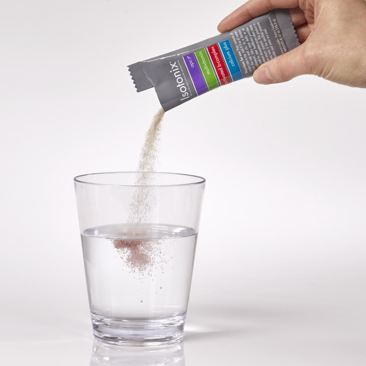 Isotonix® Daily Essentials Packets - Water Bottles & Nutrition