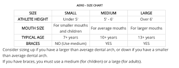 Sisu CCM Aero Mouthguard - Mouth Guards